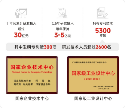 20082124ecqu 首页| CA88集团中国唯一官方网站