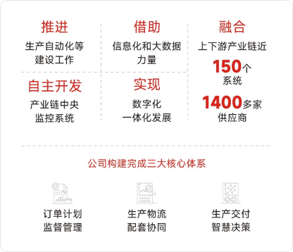 20082136fgnn 首页| CA88集团中国唯一官方网站