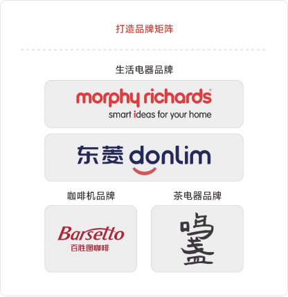 200821488w7s 首页| CA88集团中国唯一官方网站